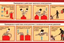 Photo of Разновидности порошкового огнетушителя и как им пользоваться